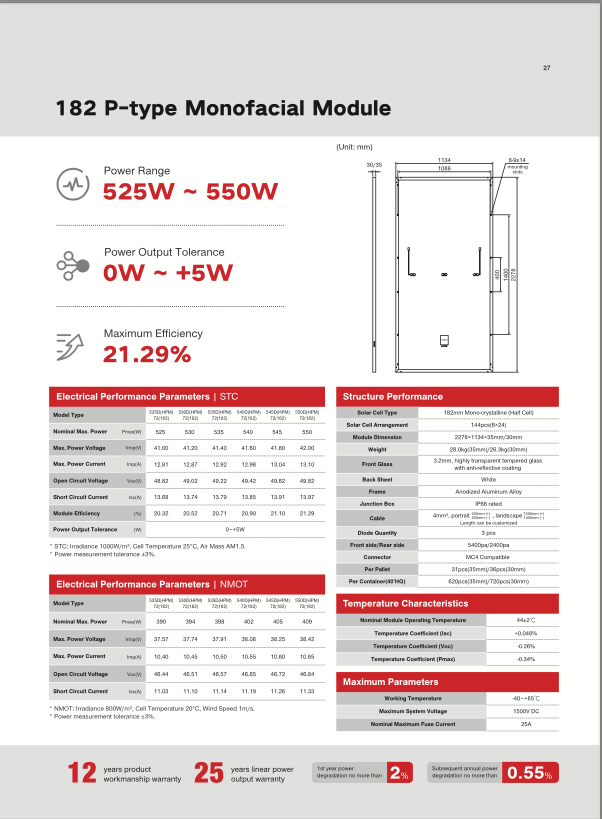 Solar Module 550W