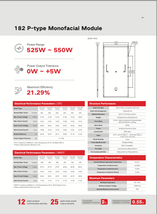 Solar Module 550W