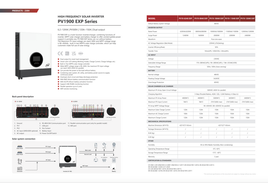 8K Invertor